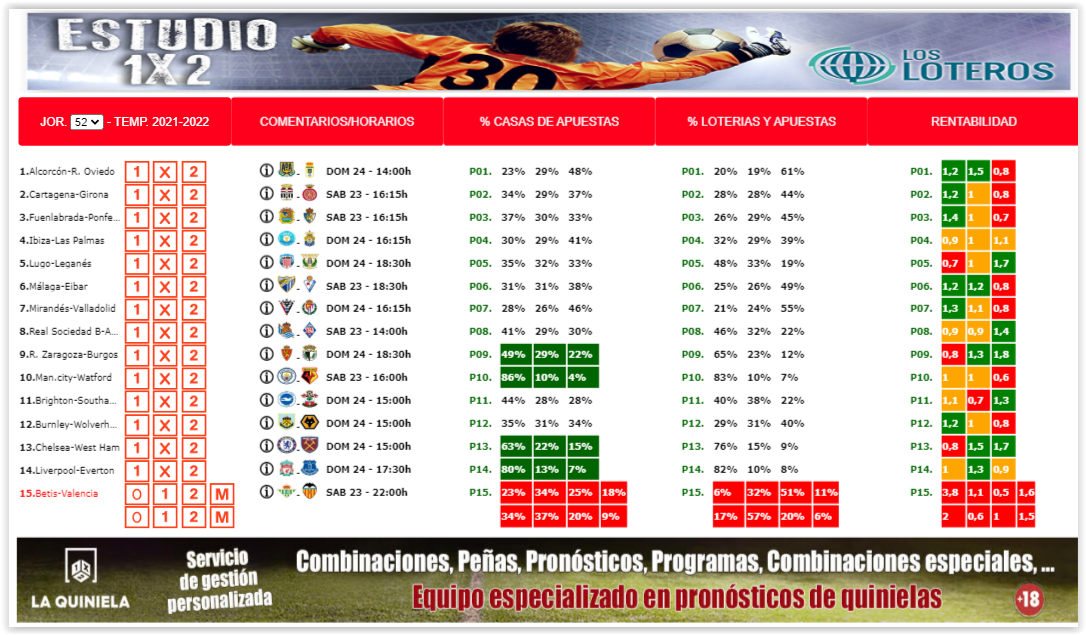 Screen Shot 04-22-22 at 09.50 PM